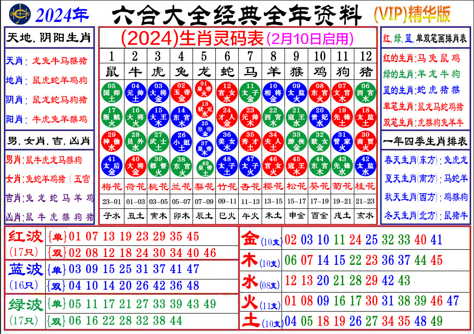 港彩一肖两码图片图片